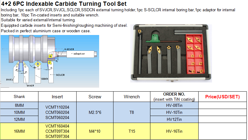 4+2 6PC Indexable Carbide Turning Tool Set-4+2 6PC Indexable Carbide Turning Tool Set