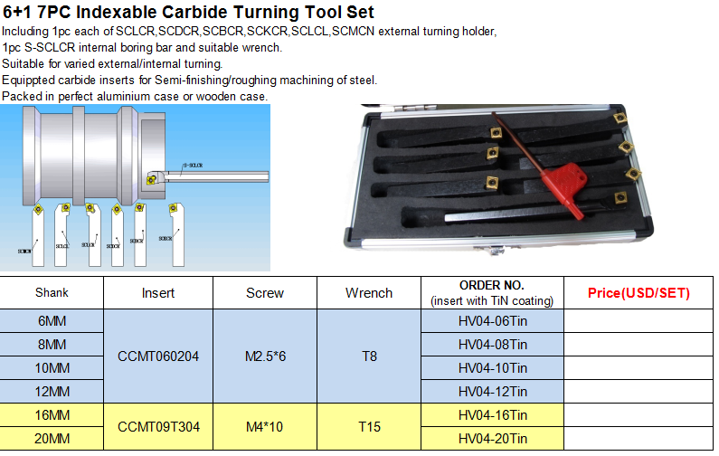 6+1 7PC Indexable Carbide Turning Tool Set-6+1 7PC Indexable Carbide Turning Tool Set