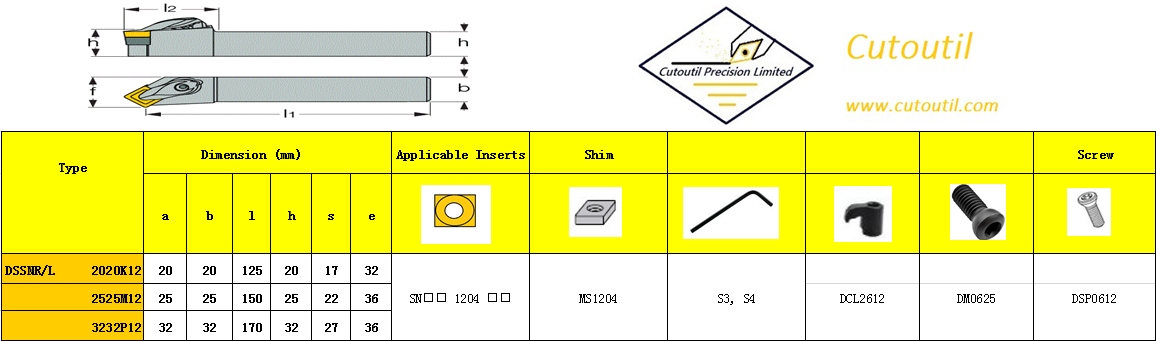 DSSNR/L 2020K12-External Turning D Type