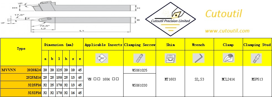 MVVNN 2020K16-External Turning M Type