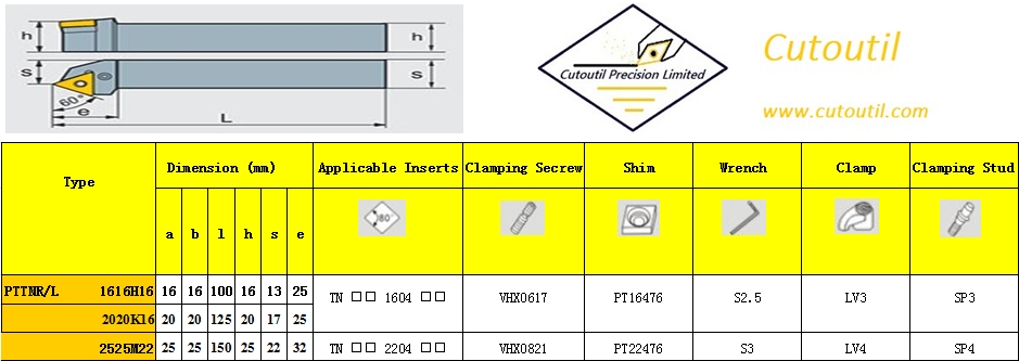 PTTNR/L 1616H16-External Turning P Type