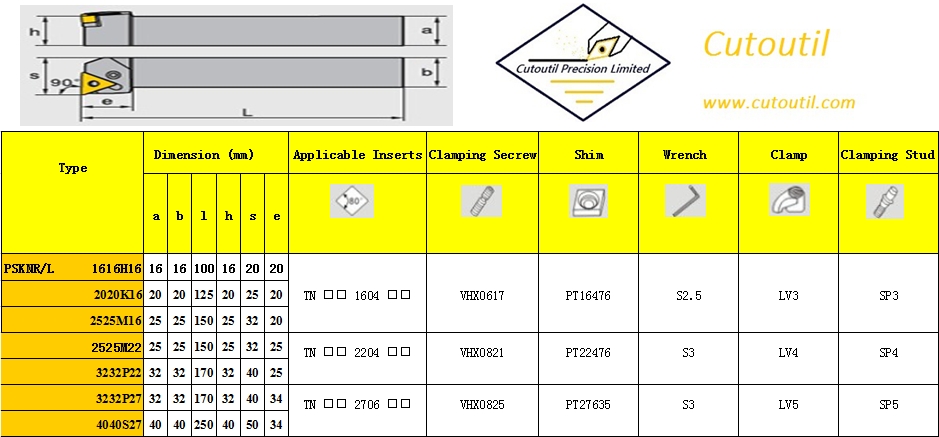 PTFNR/L 1616H16-External Turning P Type