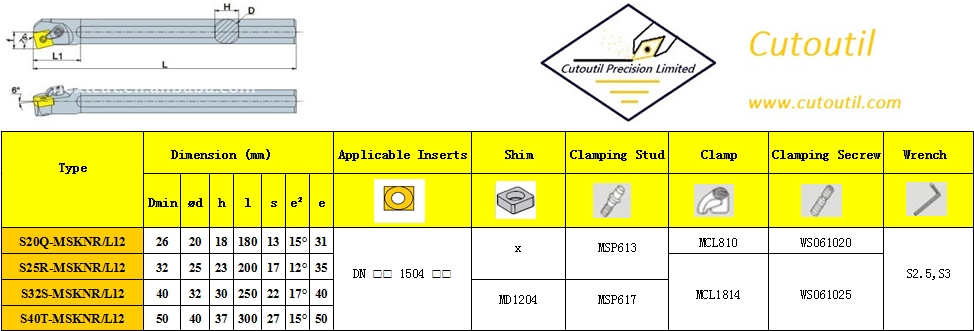 S20Q-MSKNR/L12-Internal Turning M Type