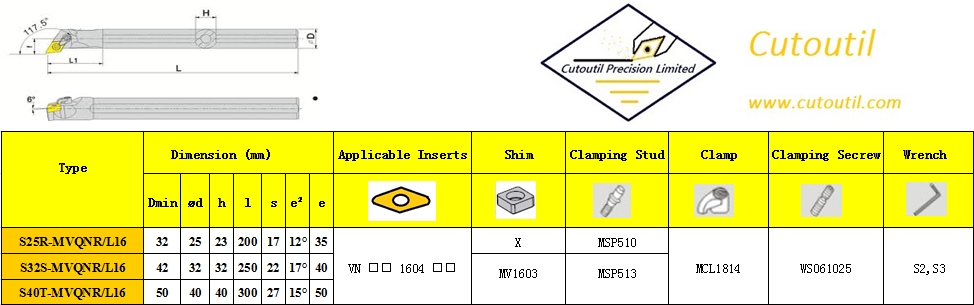 S25R-MVQNR/L16-Internal Turning M Type