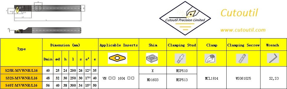 S25R-MVWNR/L16-Internal Turning M Type