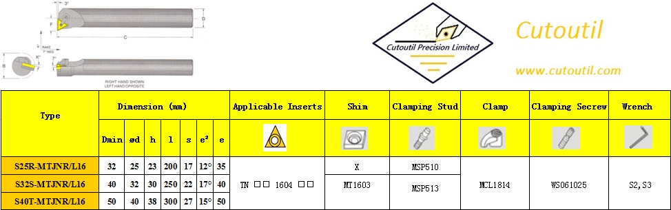 S25R-MTJNR/L16-Internal Turning M Type