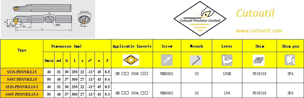 S32S-PDSNR/L15-Internal Turning P Type