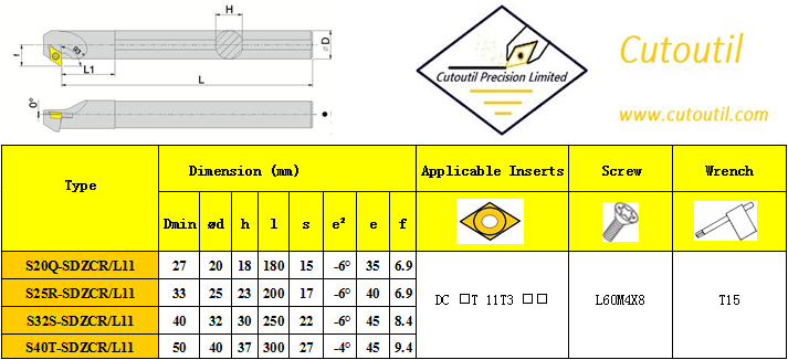 S20Q-SDZCR/L11-Internal Turning S Type