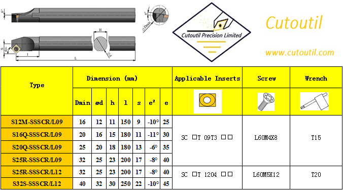 S12M-SSSCR/L09-Internal Turning S Type