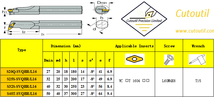 S20Q-SVQBR/L16-Internal Turning S Type