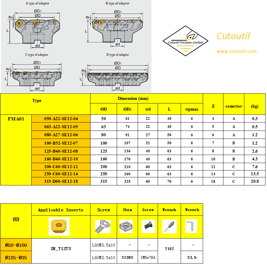 FMA01-050-A22-SE12-04-Milling Tools
