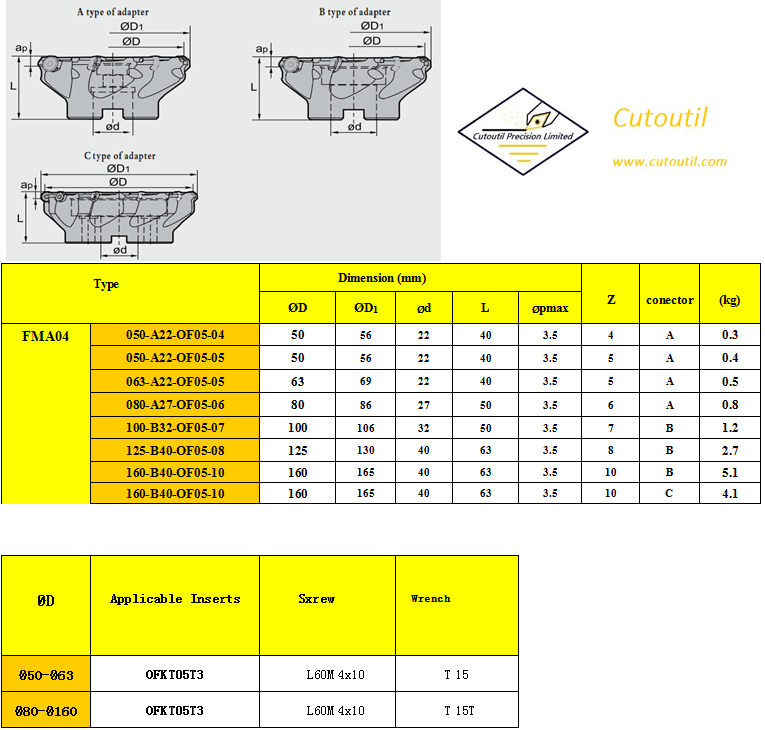 FMA04-050-A22-OF05-04-Milling Tools
