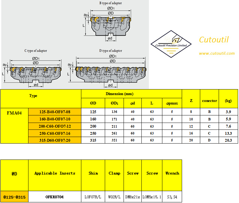FMA04-125-B40-OF07-08-Milling Tools