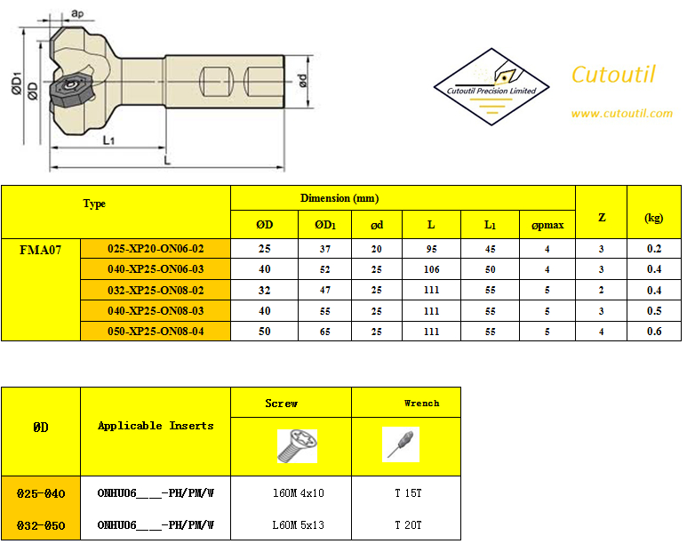 FMA07-025-XP20-ON06-02-Milling Tools