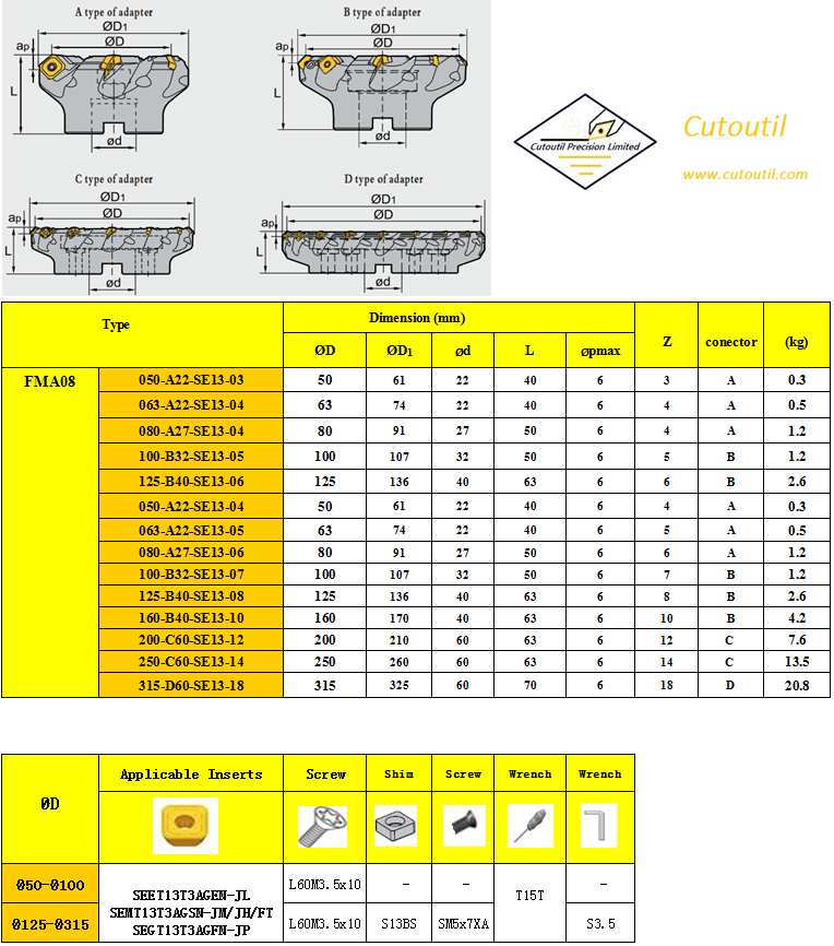 FMA08-050-A22-SE13-03-Milling Tools