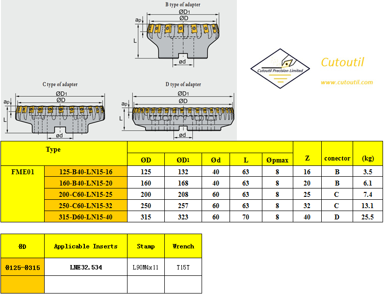 FME01-125-B40-LN15-16-Milling Tools