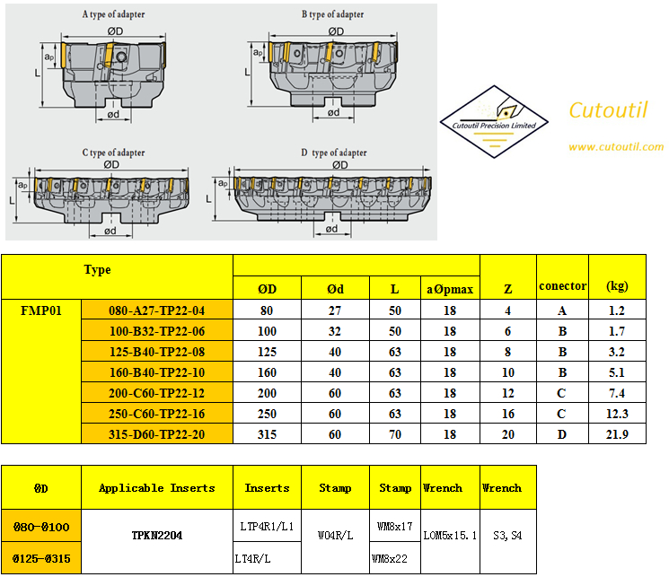 FMP01-080-A27-TP22-04-Milling Tools
