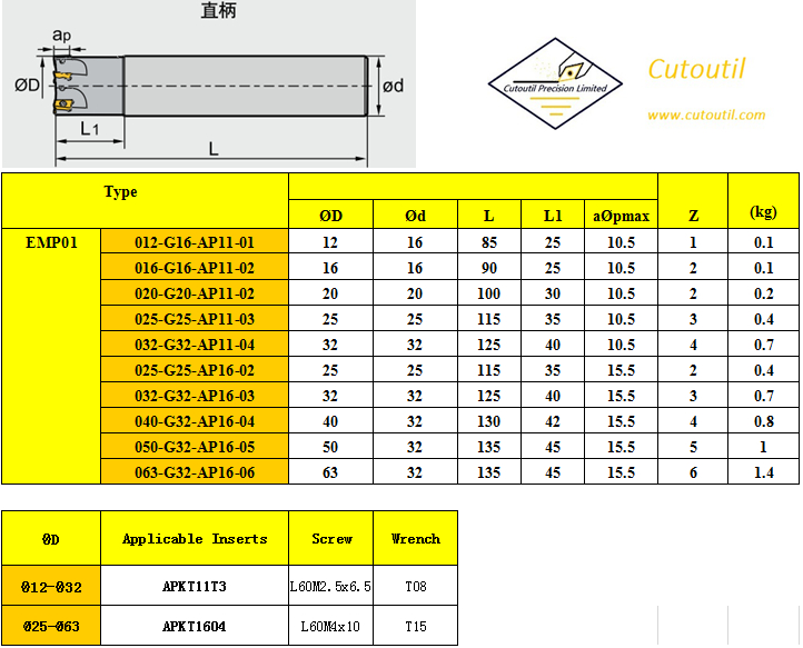 EMP01-012-G16-AP11-01-Milling Tools