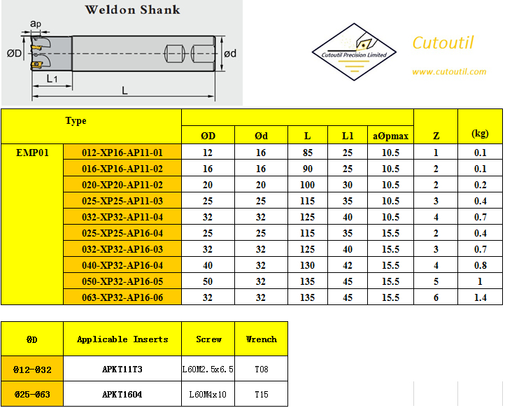 EMP01 012-XP16-AP11-01-Milling Tools