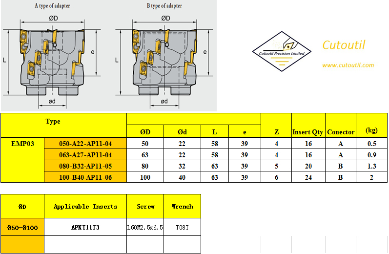 EMP03-A22-AP11-0-Milling Tools