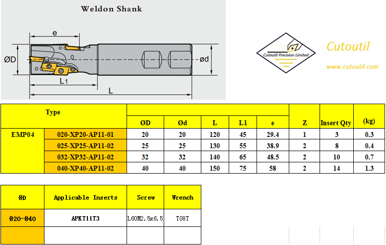 EMP04-020-XP20-AP11-01-Milling Tools