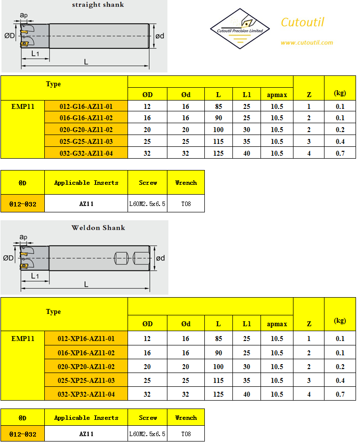 EMP11-012-G16-AZ11-01-Milling Tools