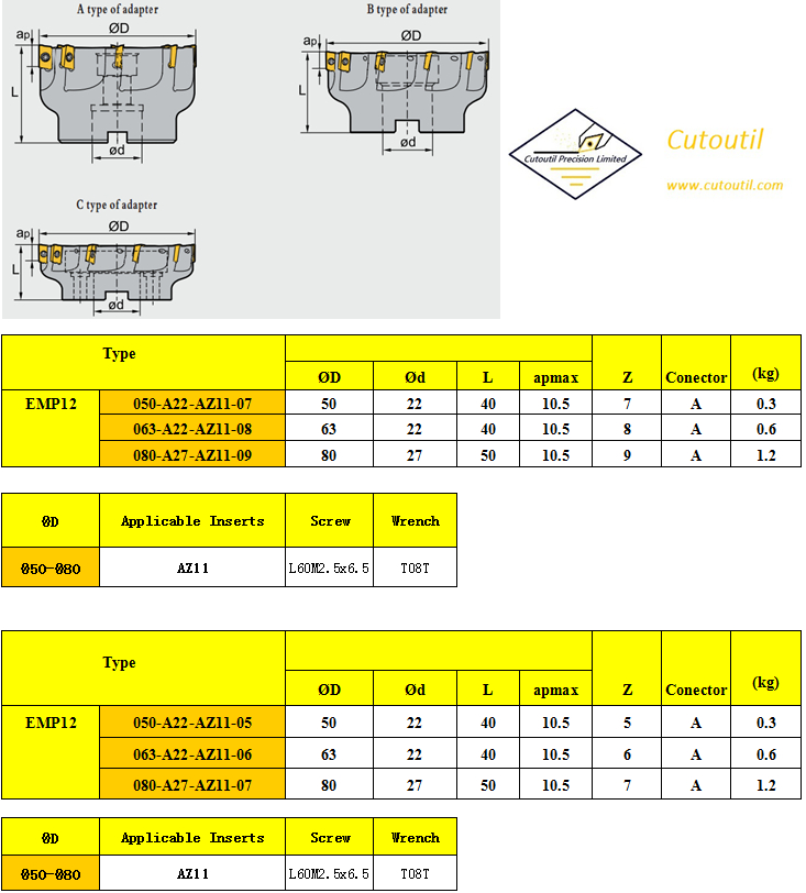 EMP12-050-A22-AZ11-07-Milling Tools
