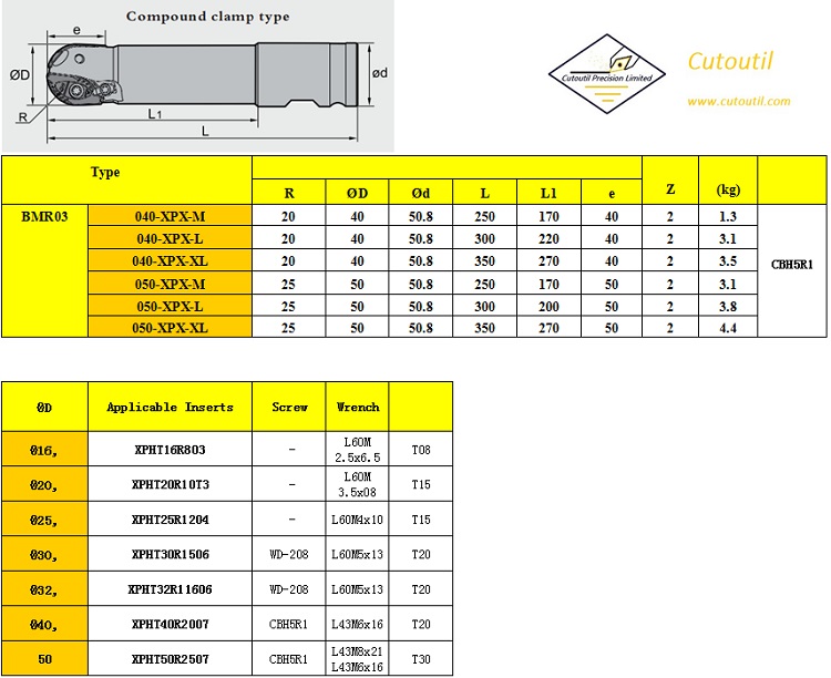 BMR03-040-XPX-M-Milling Tools