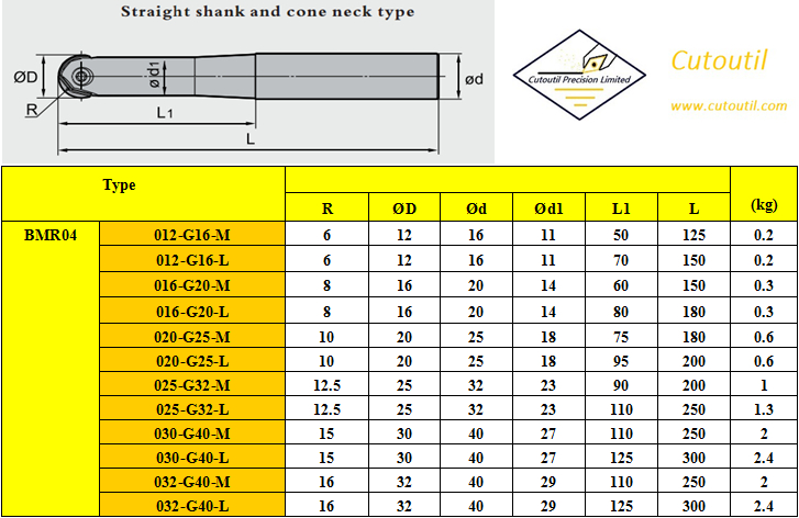BMR04-012-G16-M-Milling Tools