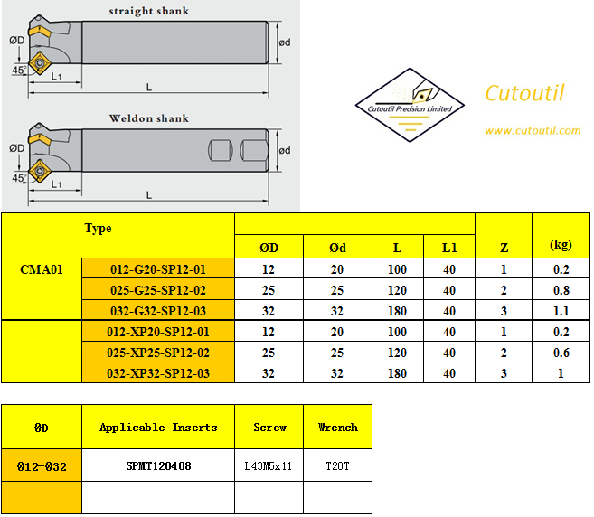 CMA01-012-G20-SP12--01-Milling Tools