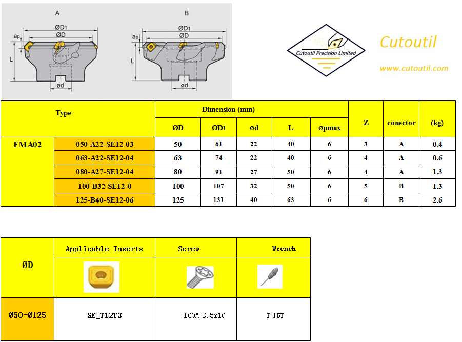 FMA02-50-A22-SE12-03-Milling Tools