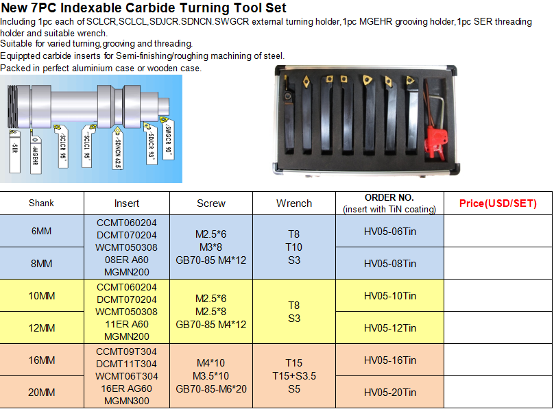 New 7PC Indexable Carbide Turning Tool Set-New 7PC Indexable Carbide Turning Tool Set