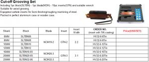 Cut-off Grooving Set